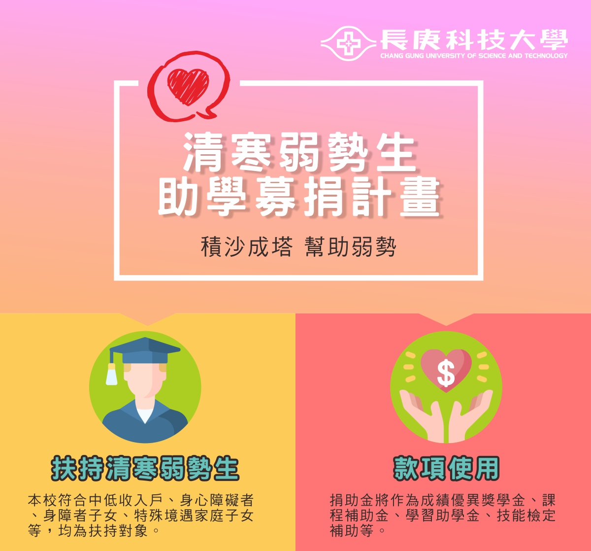 清寒弱勢生助學募捐計畫